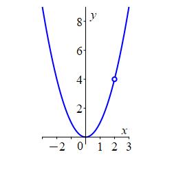 x_(x^3-2x^2)_(x-2)